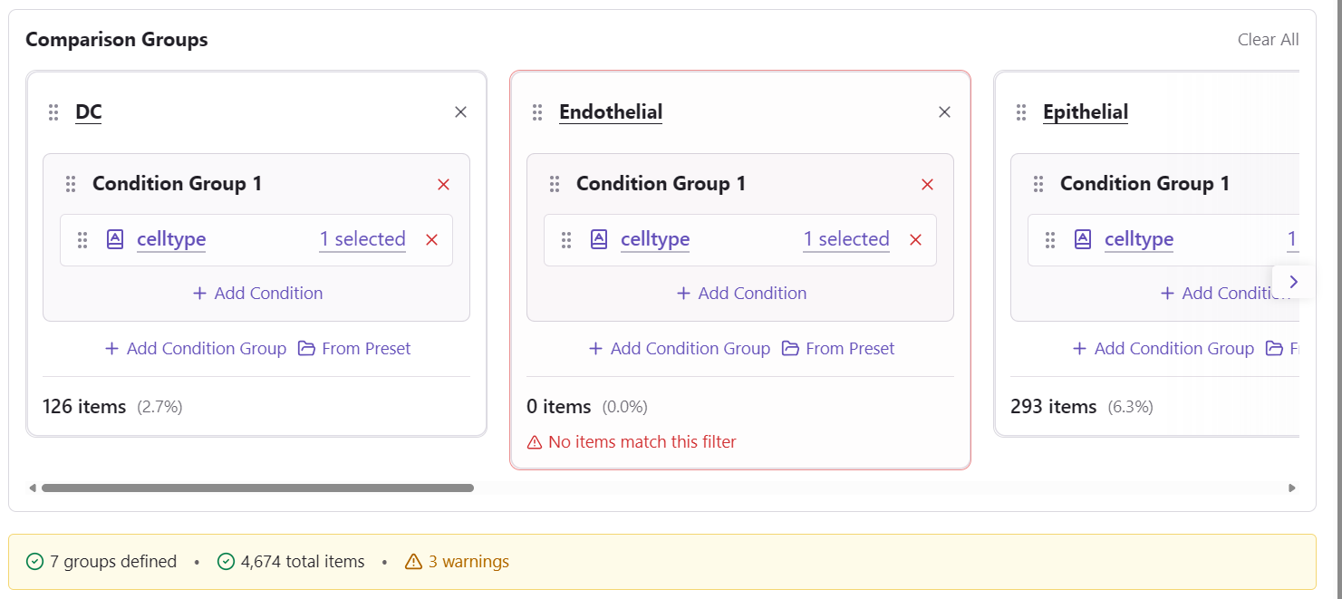DEG Comparison Groups