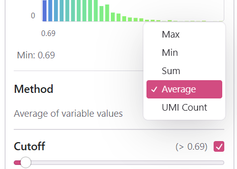 Combination method selector
